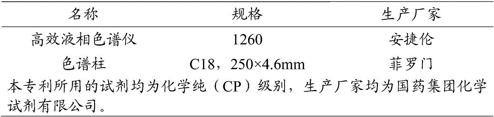 Method of purifying nemadectin through crystallization