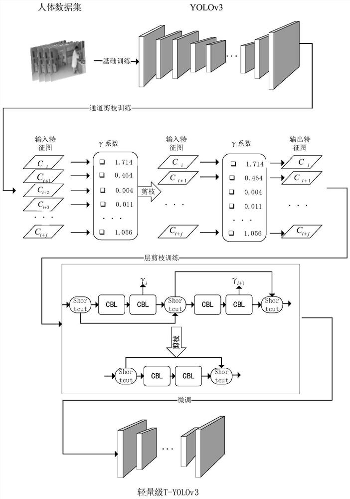 Equipment and method for detecting and controlling state of show window of fume hood