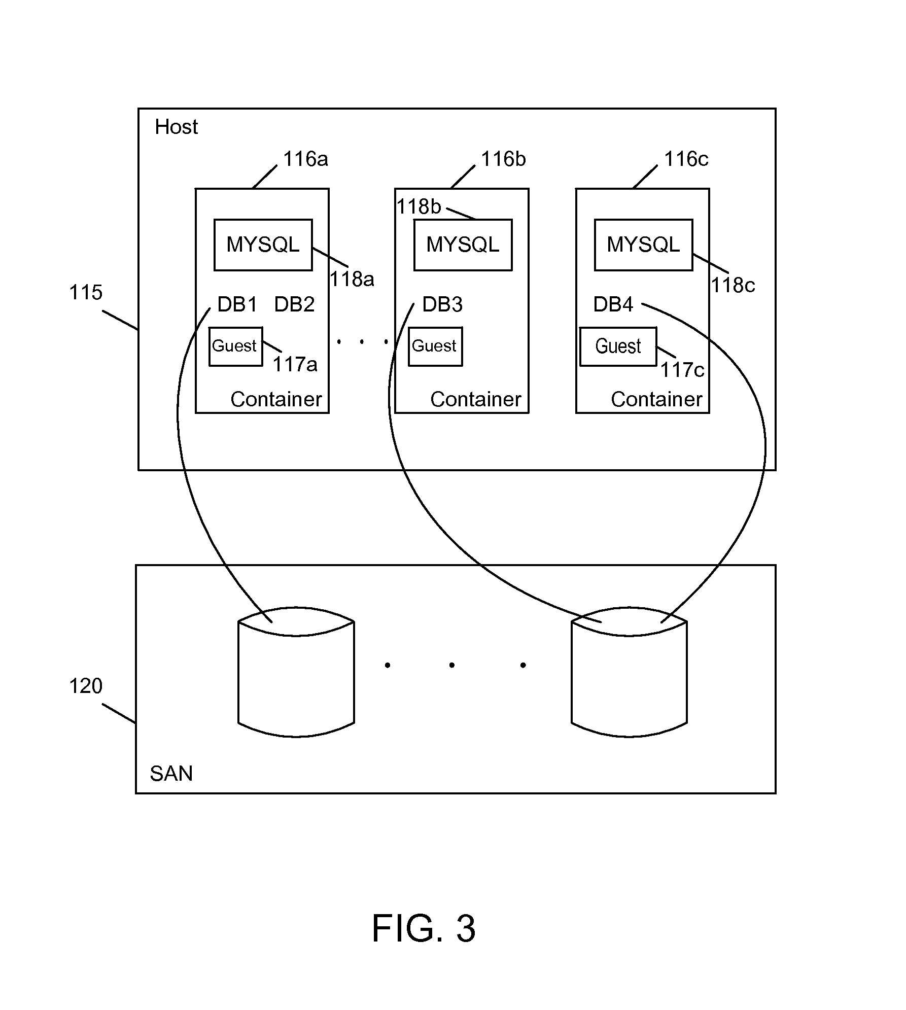 Providing A Database As A Service In A Multi-Tenant Environment