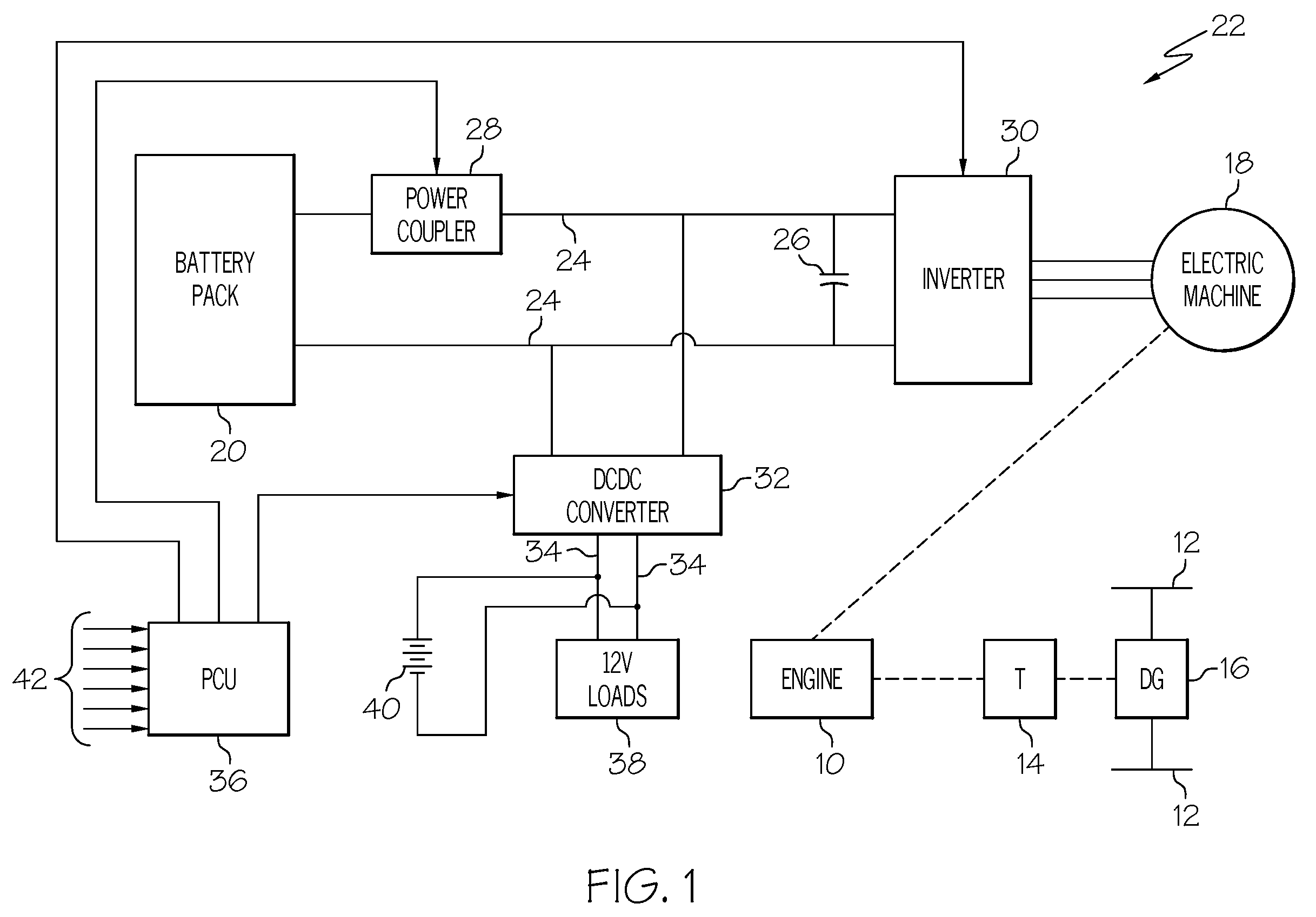 Fast response failure mode control methodology for a hybrid vehicle having an electric machine