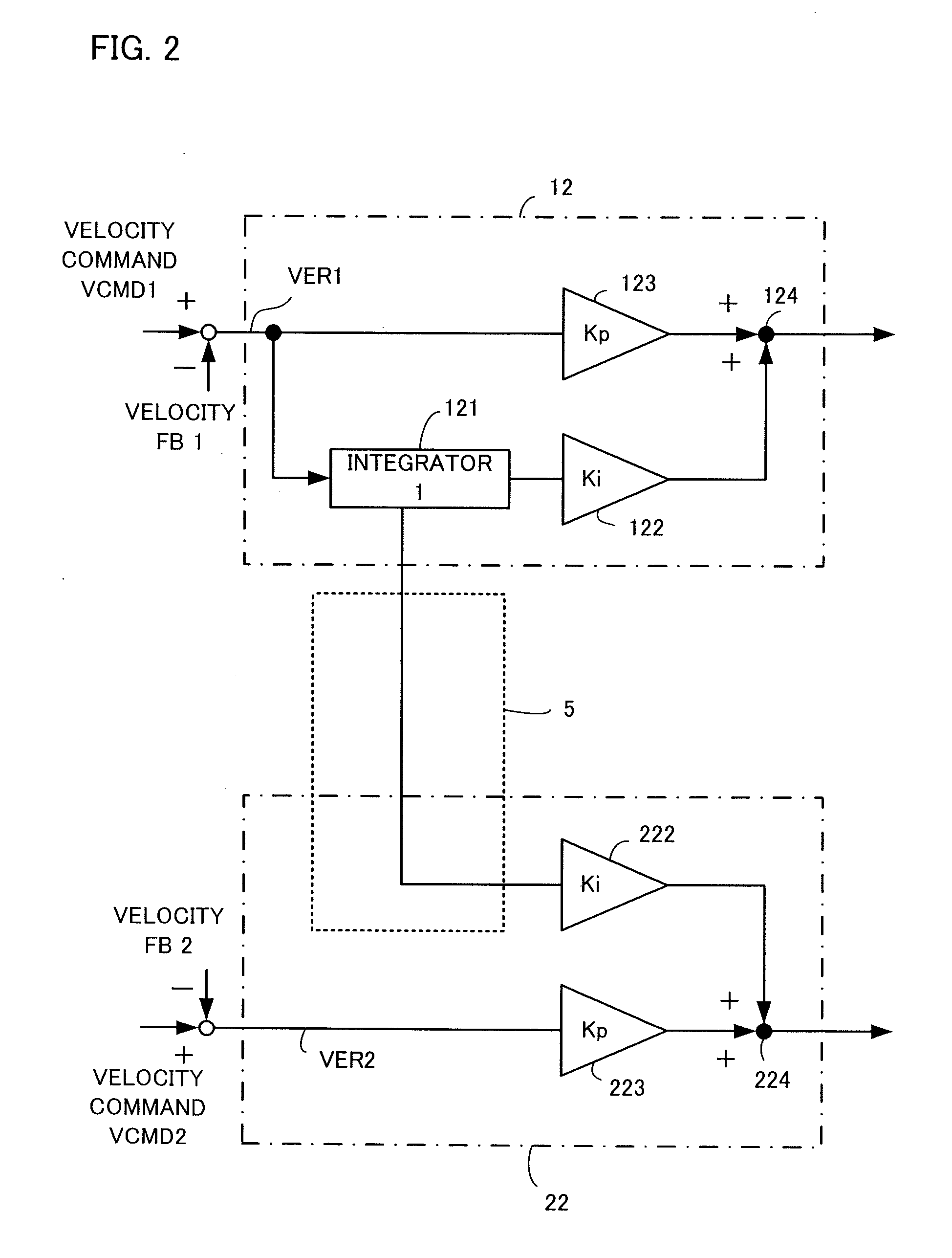 Motor controller for tandem control