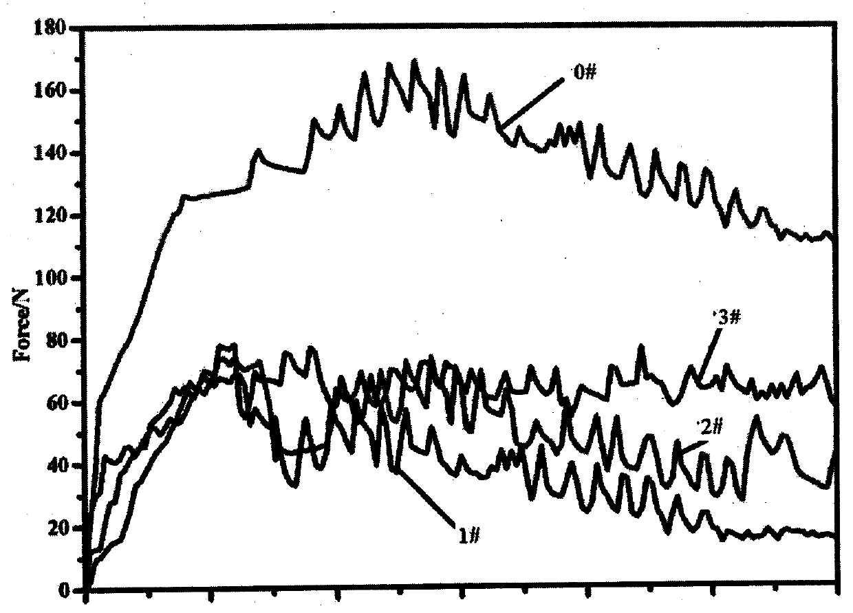 Crossed rotation type radial contraction and expansion tubular fabric as well as preparation method and purpose thereof