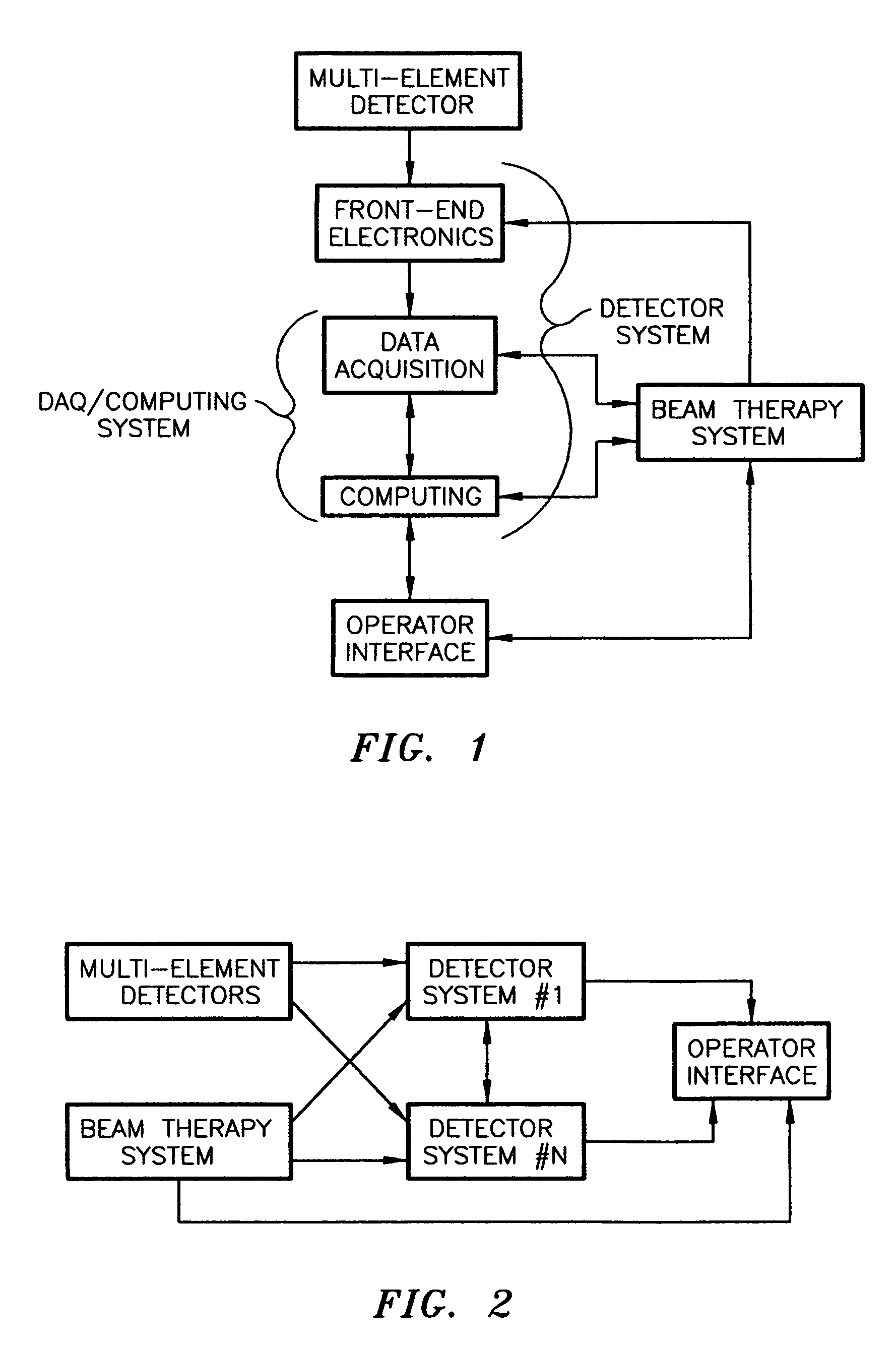 Method and apparatus for real time imaging and monitoring of radiotherapy beams