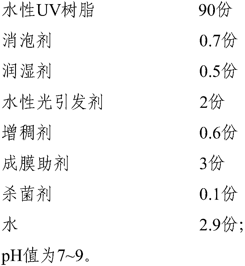 Water based UV high-fullness high-transparency clear primer and preparation method and application thereof