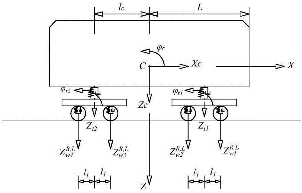 Real-time and reliable parking control method for freight train derailment