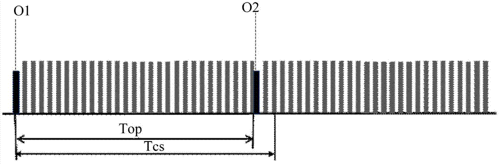 An Active Power Factor Correction System