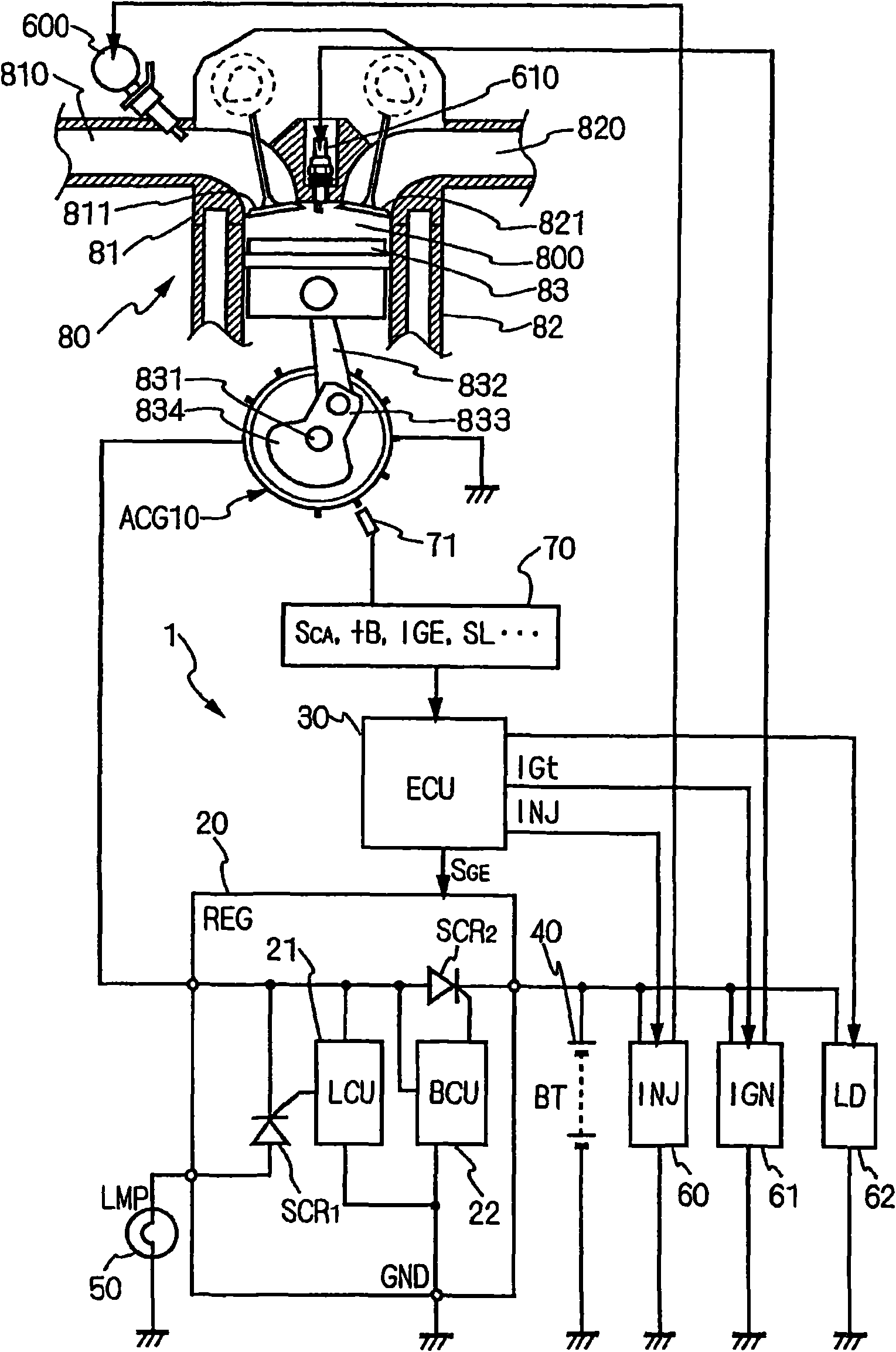 Electrifying control system