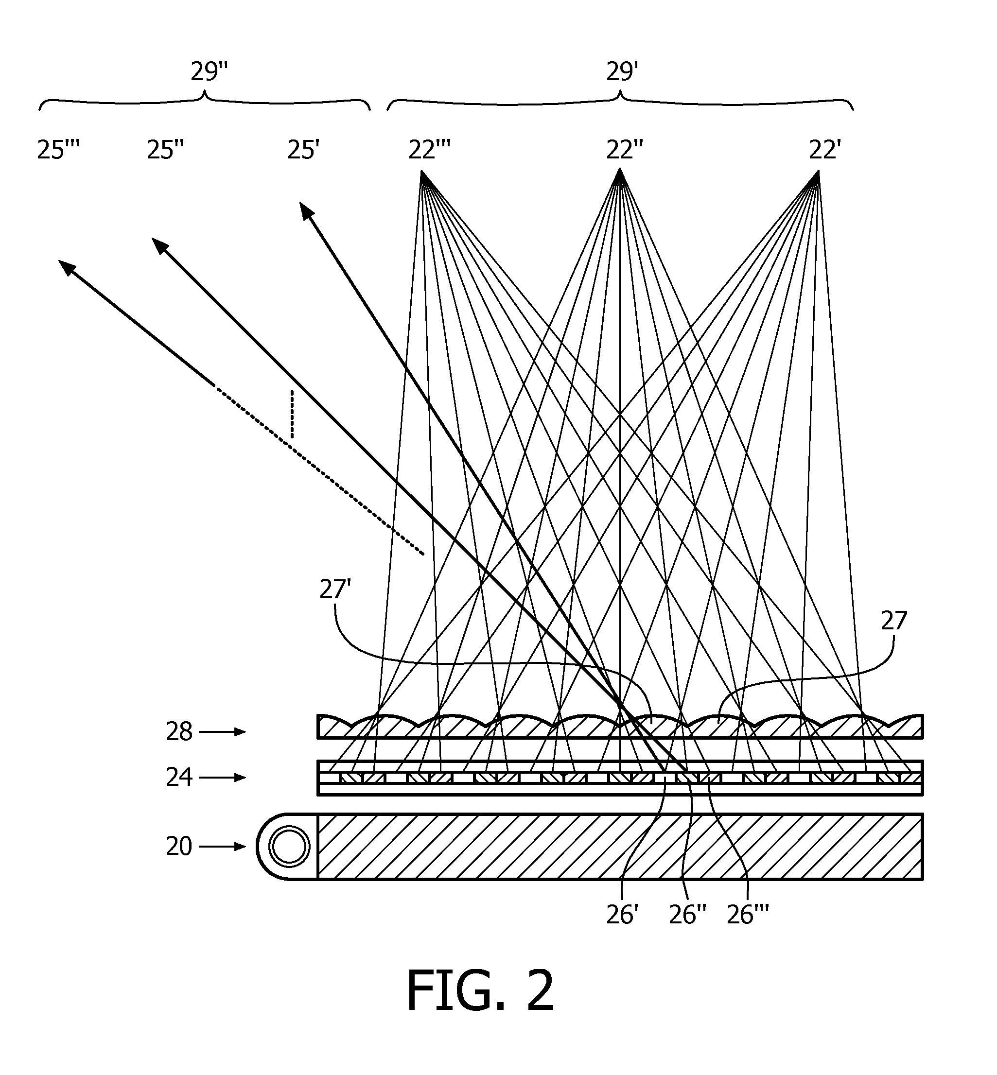 Multi-view display device