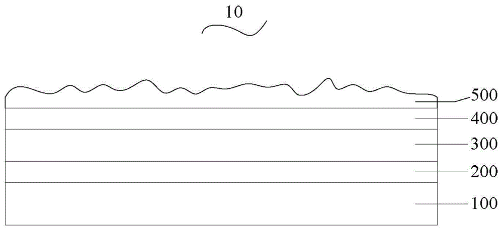 A kind of oled light-emitting device and its preparation method, display device