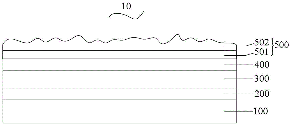 A kind of oled light-emitting device and its preparation method, display device