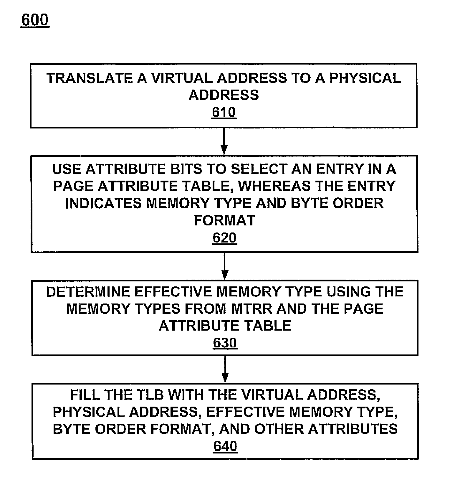 Supporting multiple byte order formats in a computer system