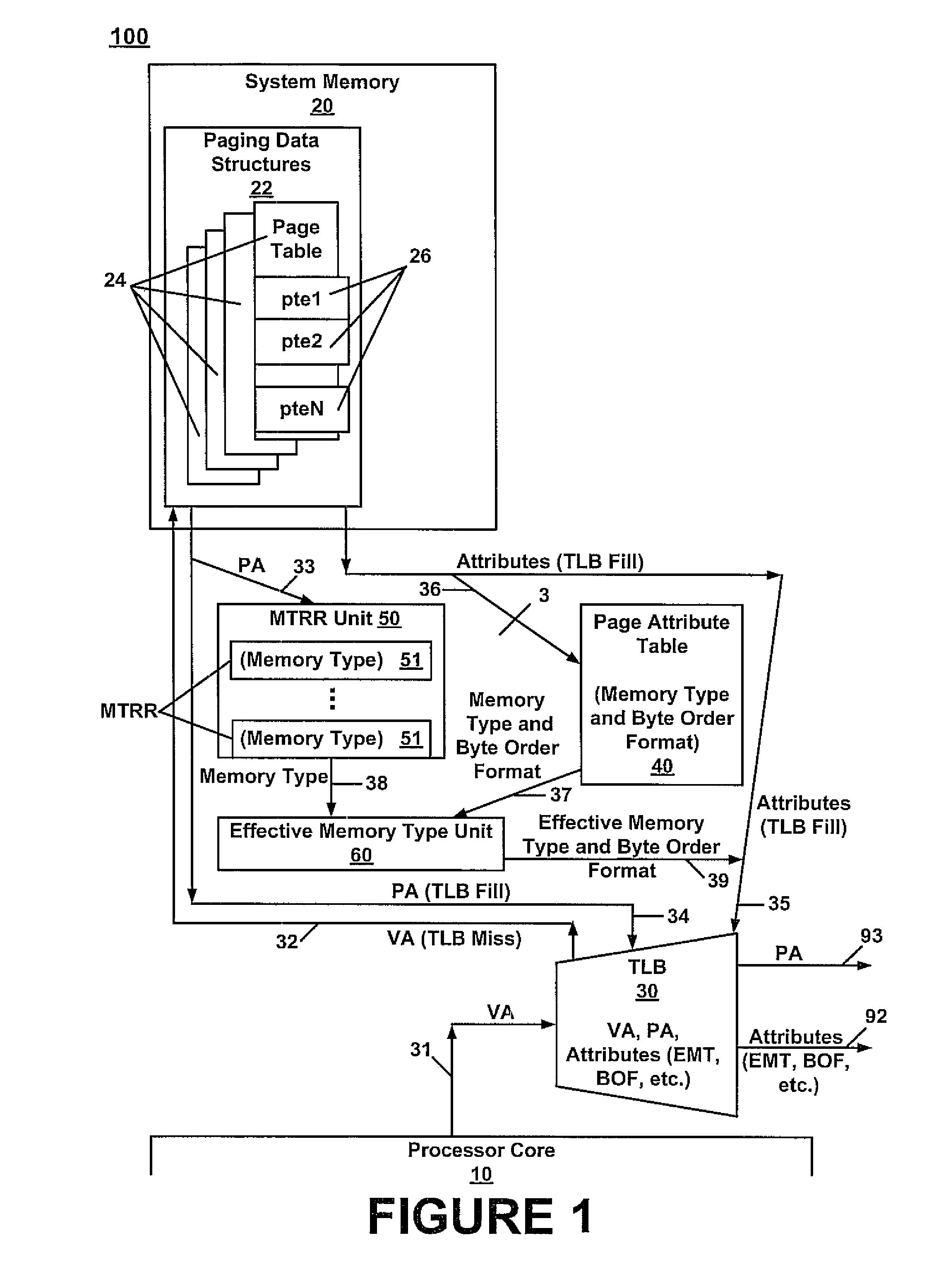 Supporting multiple byte order formats in a computer system