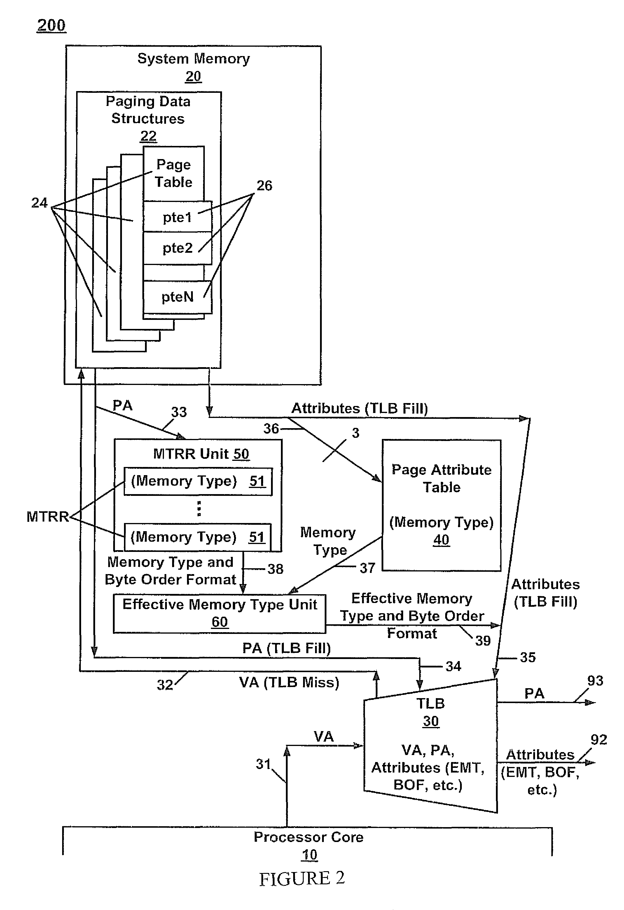 Supporting multiple byte order formats in a computer system