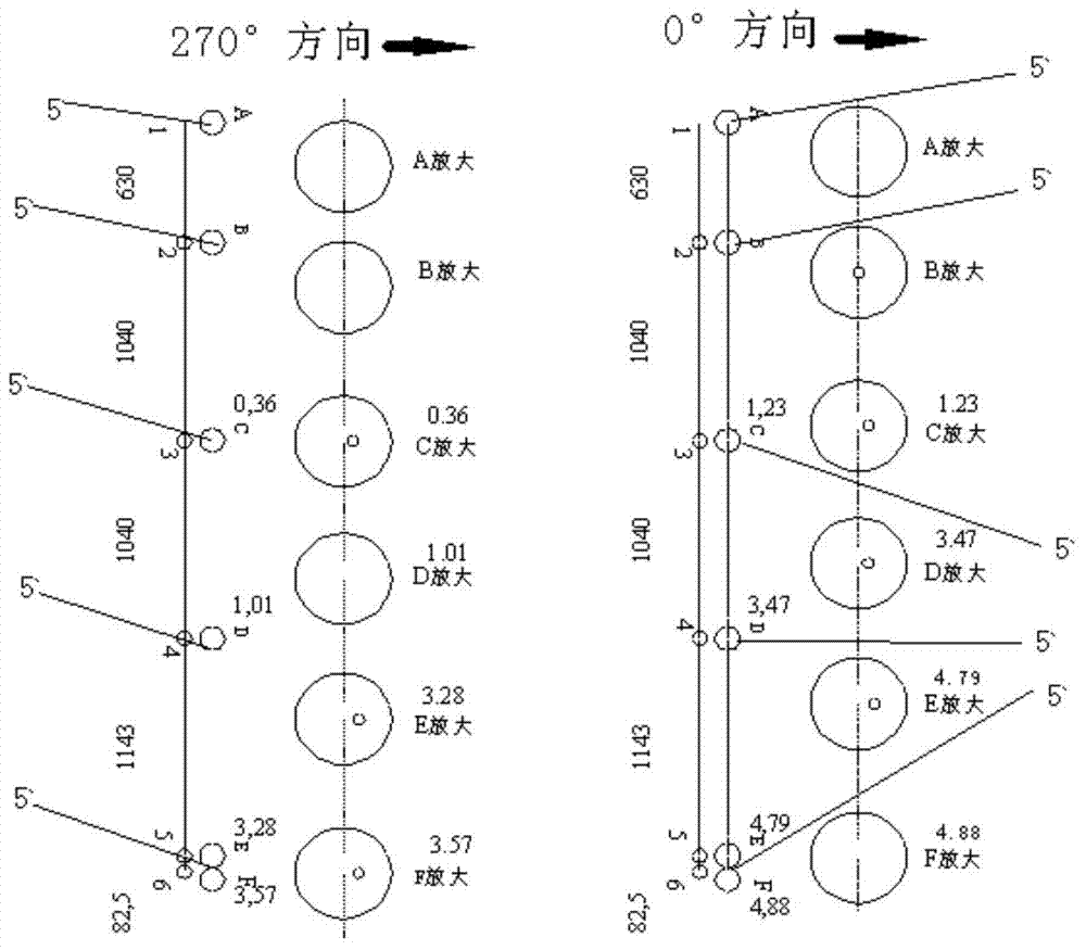 Deformation measurement device and method for fuel assemblies