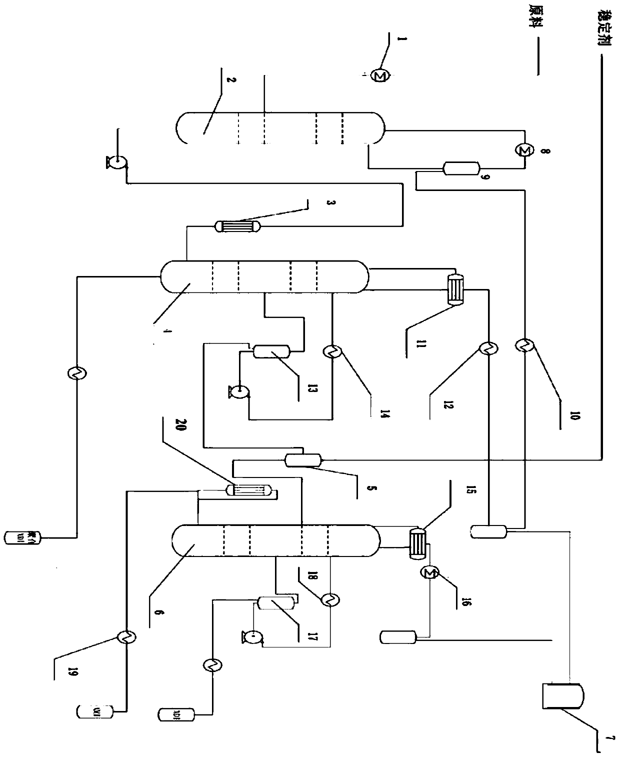 A kind of separation and purification system and method of xylylene diisocyanate product