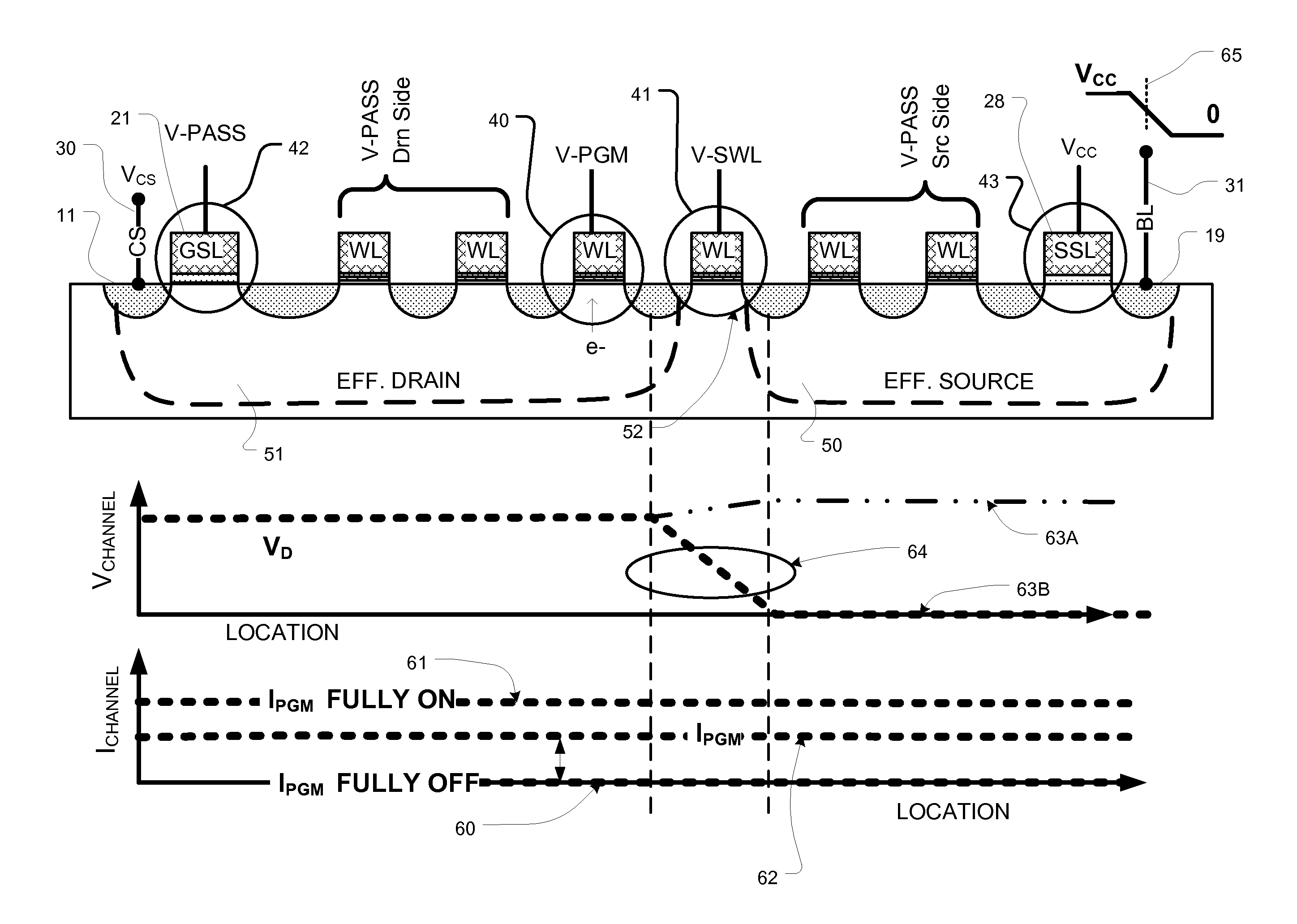 Low voltage programming in NAND flash with two stage source side bias