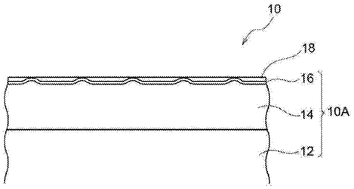 Hot-press coated steel sheet, method of manufacturing hot-press coated steel sheet, method of manufacturing hot-press formed product, and method of manufacturing vehicle