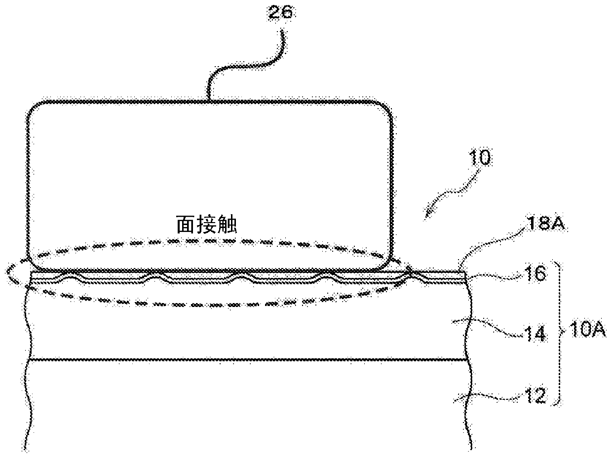 Hot-press coated steel sheet, method of manufacturing hot-press coated steel sheet, method of manufacturing hot-press formed product, and method of manufacturing vehicle