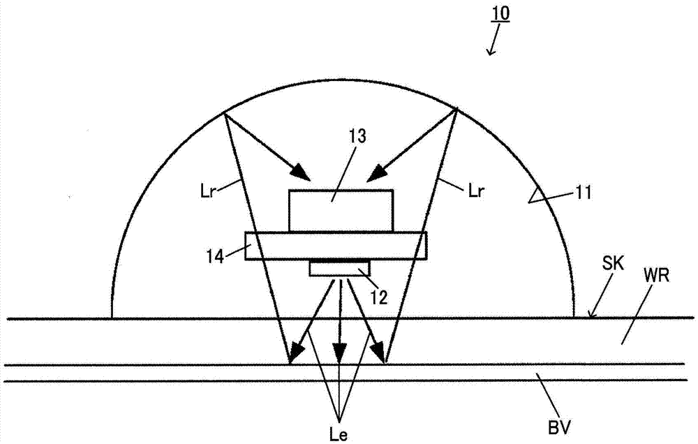 Biological information processing device