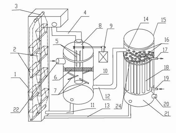 Boiler combustion smokeless zero-sewage sulfur-extraction energy-saving combining machine