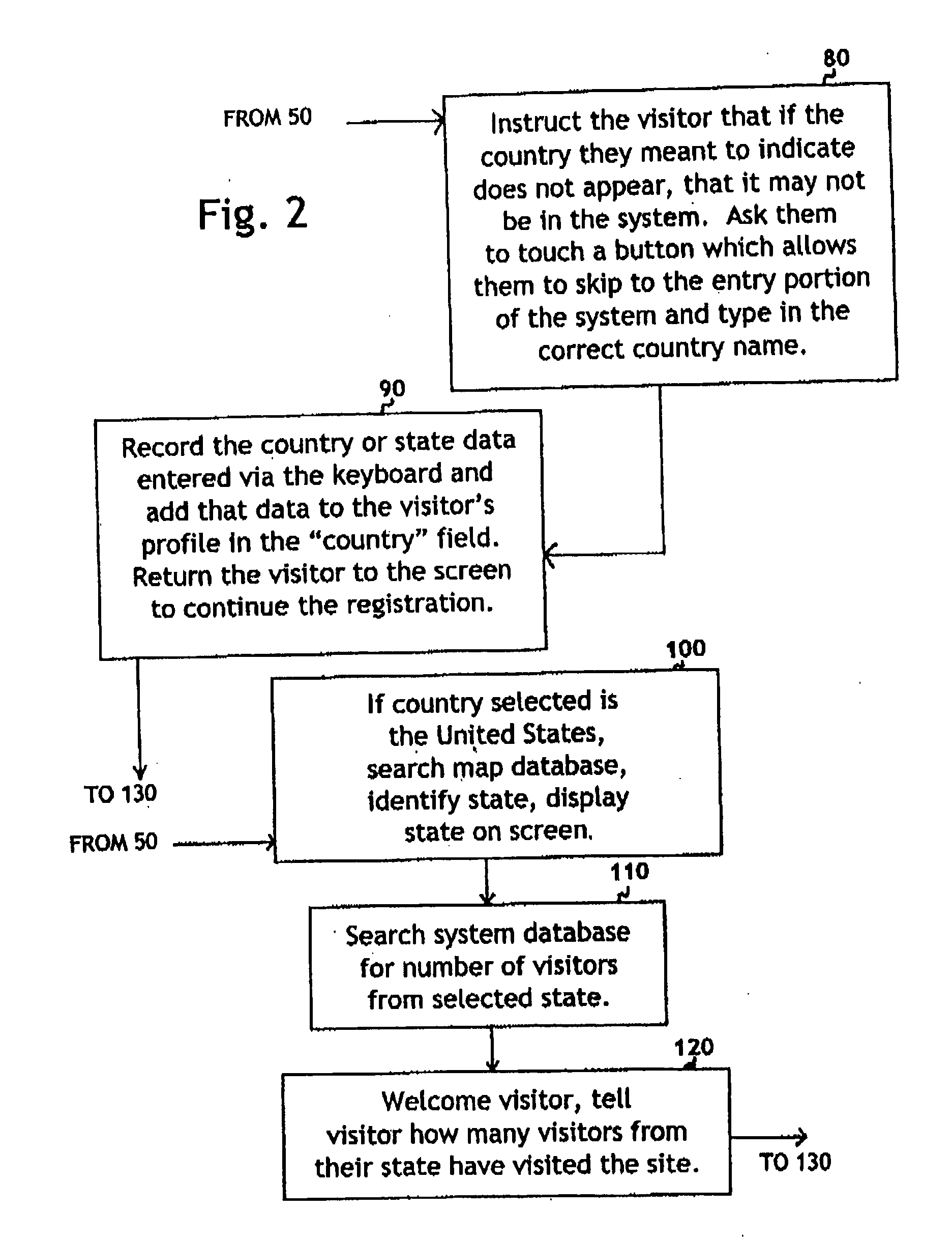 System for self-registering visitor information with geographic specificity and searchable fields