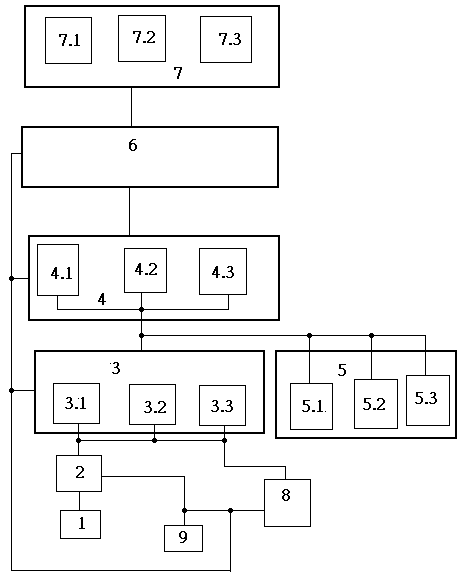 Operational amplifier controlled animation display conductivity test instrument