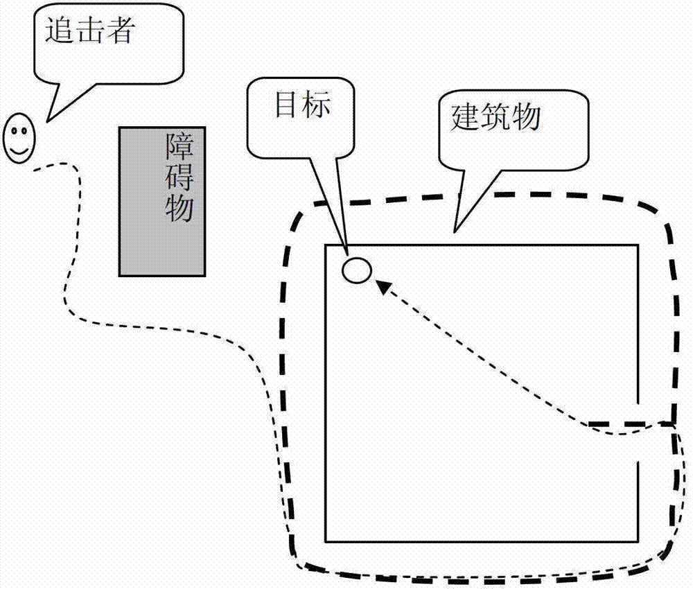 Method and system for environmental perception simulation of virtual human