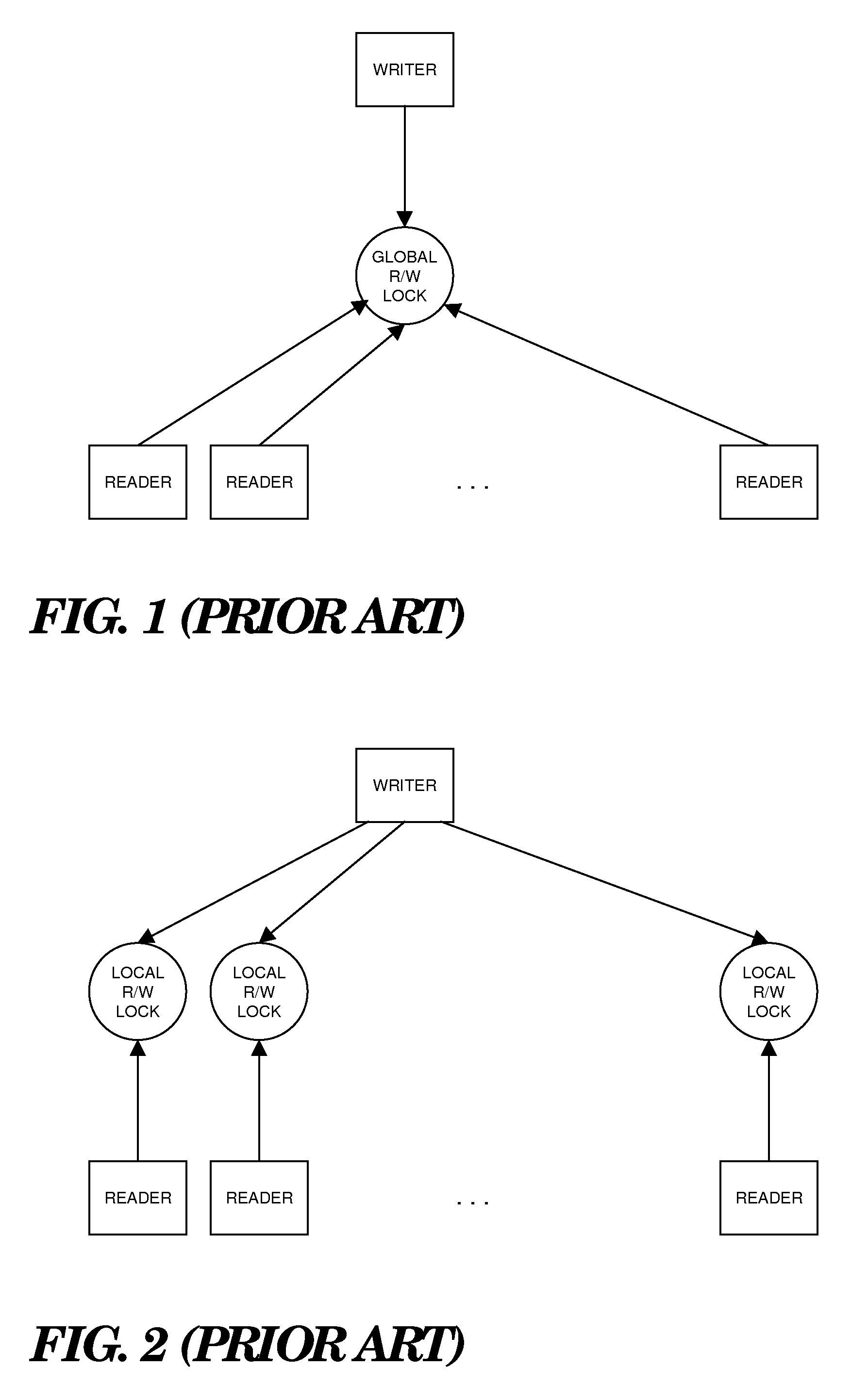 Read/write lock with reduced reader lock sampling overhead in absence of writer lock acquisition