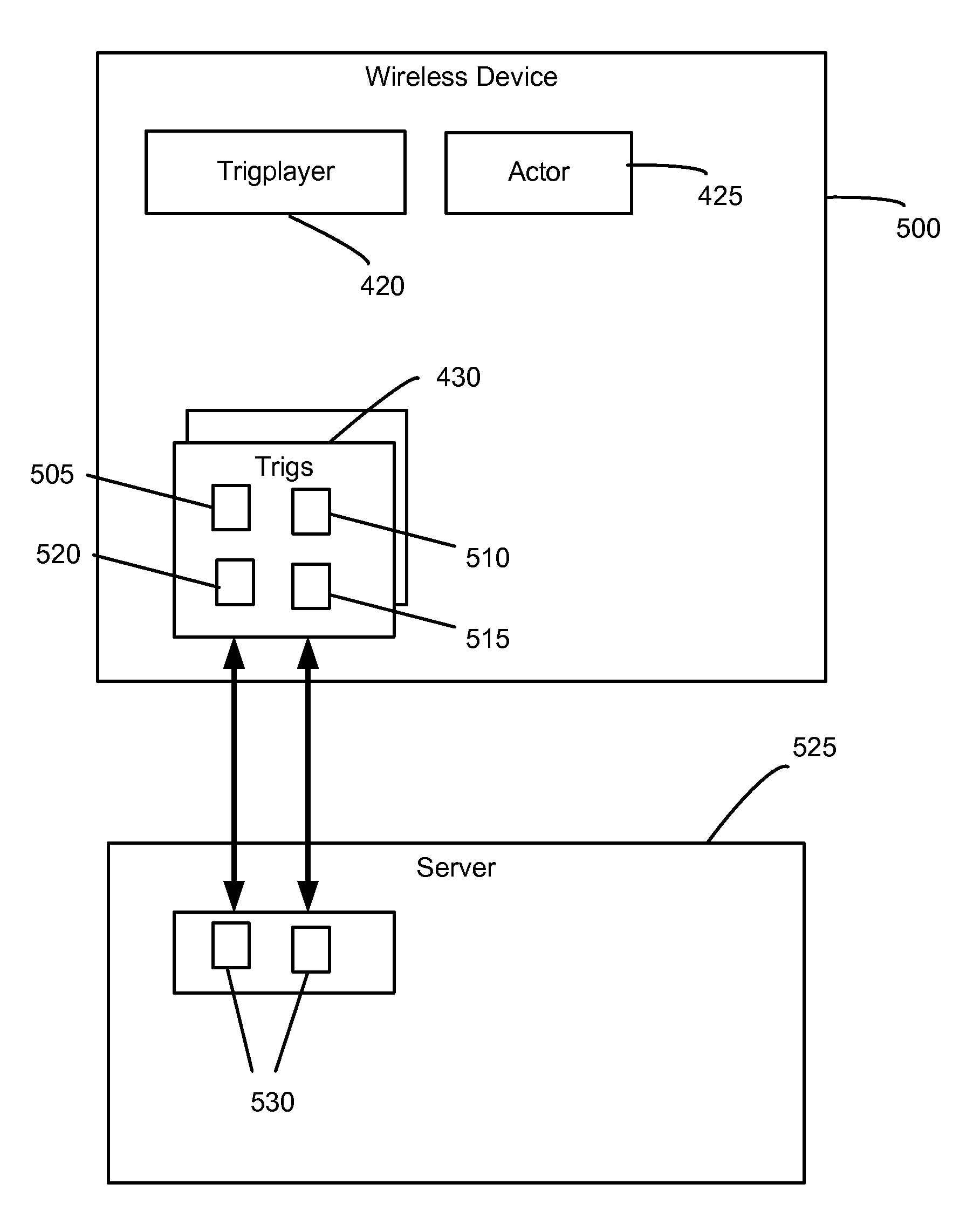 Fine-grained control of z-order elements in a presentation