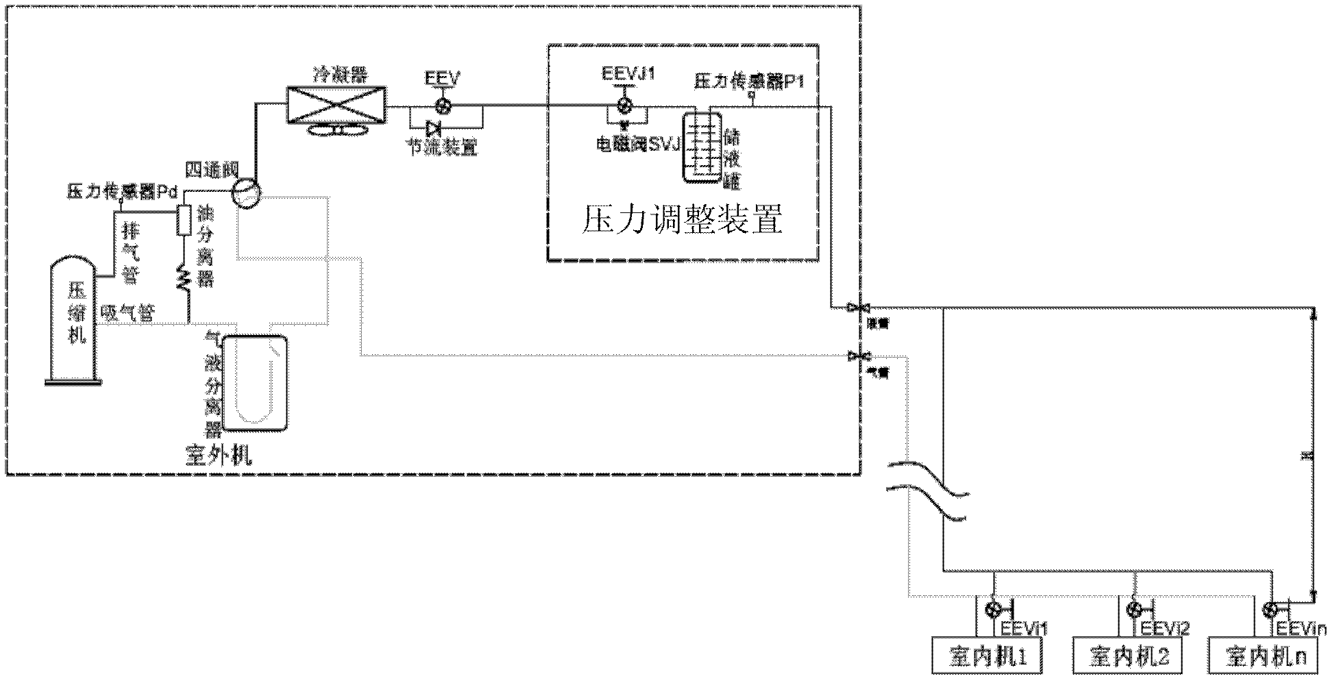 Air conditioning system and pressure adjusting method for same