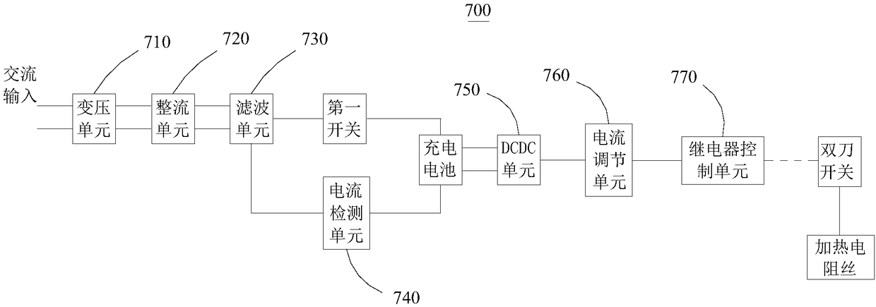 Transportation device for workshop