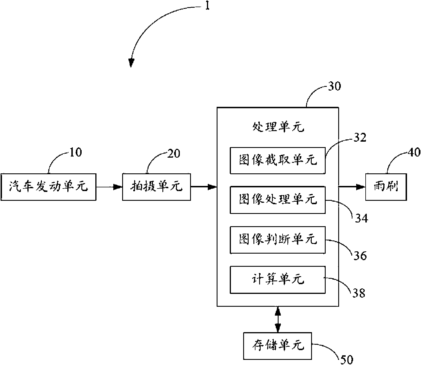 Driving safety maintenance system and maintenance method thereof