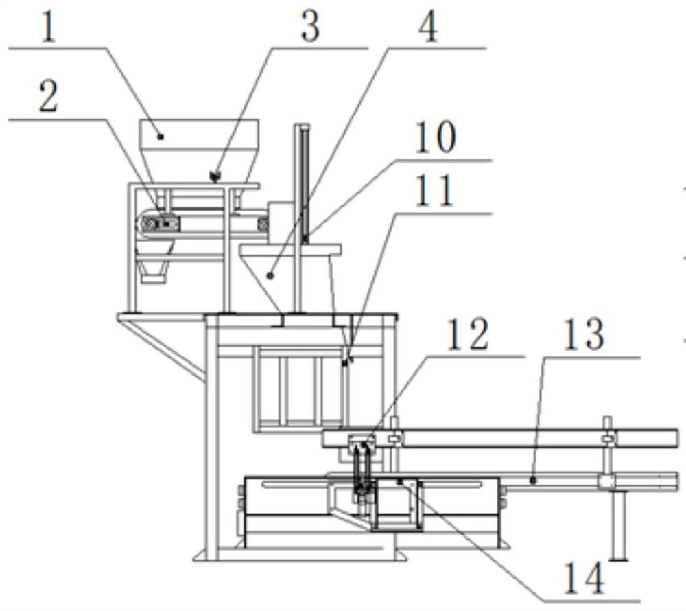 Soft waste full-automatic packaging system