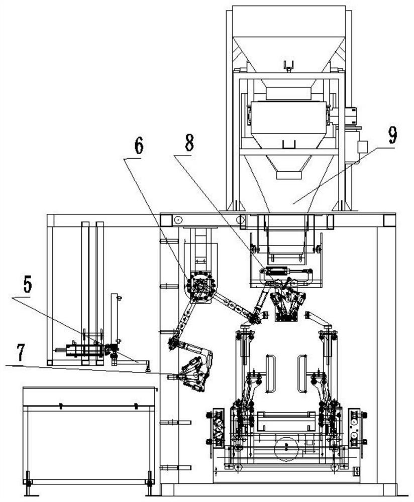 Soft waste full-automatic packaging system