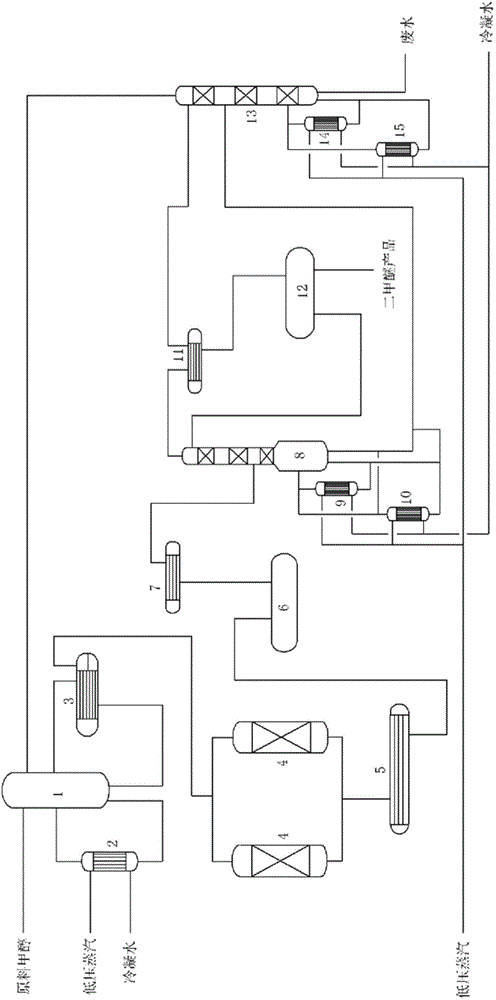 Production method for dimethyl ether