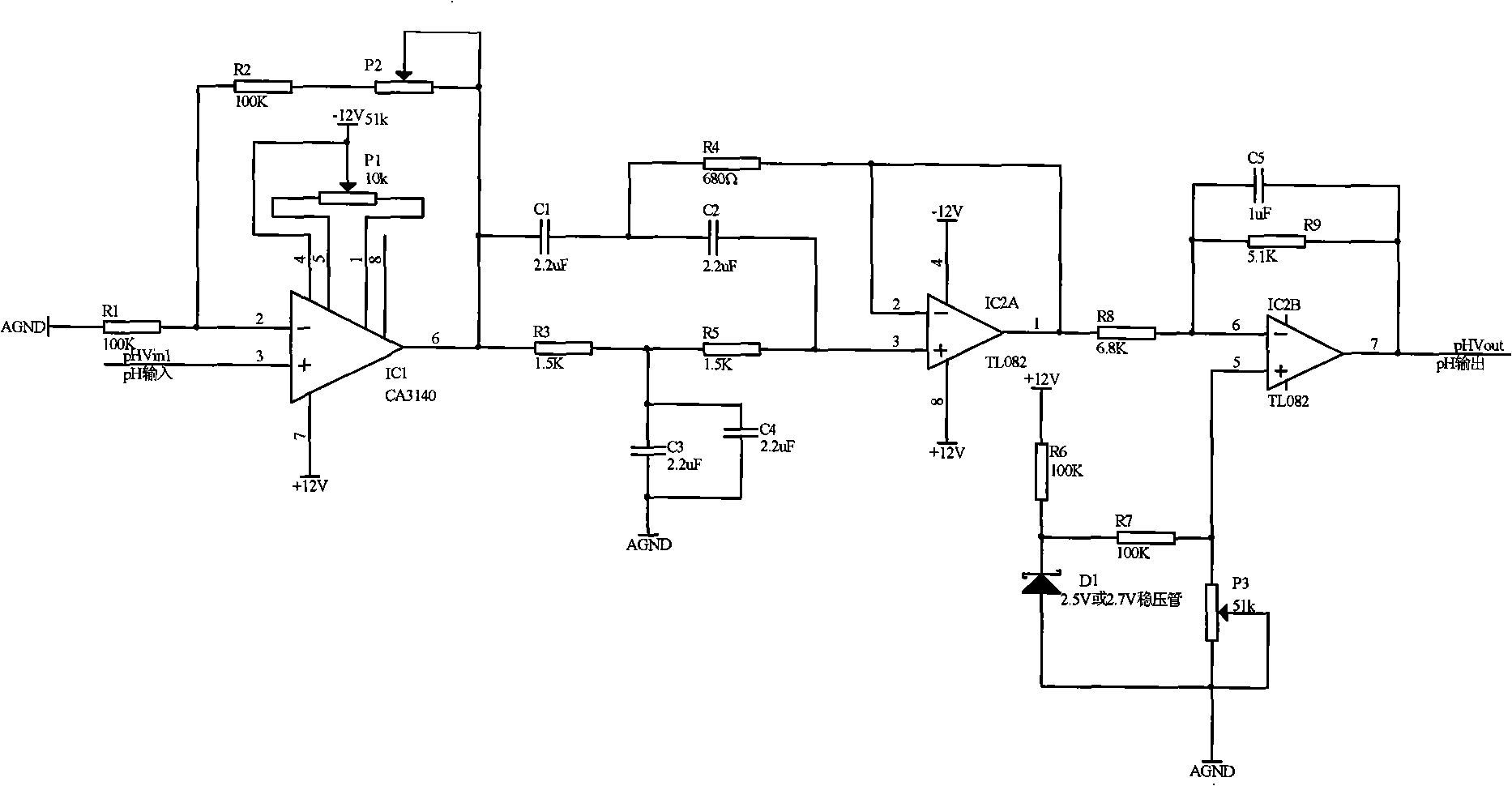 PH value monitoring device and method based on CAN bus network gate