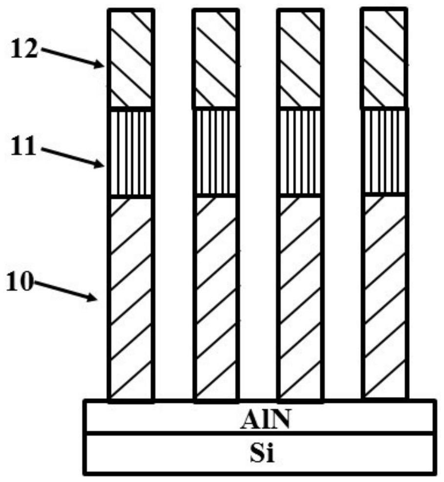 Silicon-based deep ultraviolet avalanche photodiode and preparation method thereof