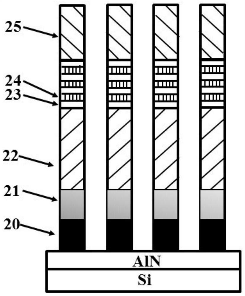 Silicon-based deep ultraviolet avalanche photodiode and preparation method thereof