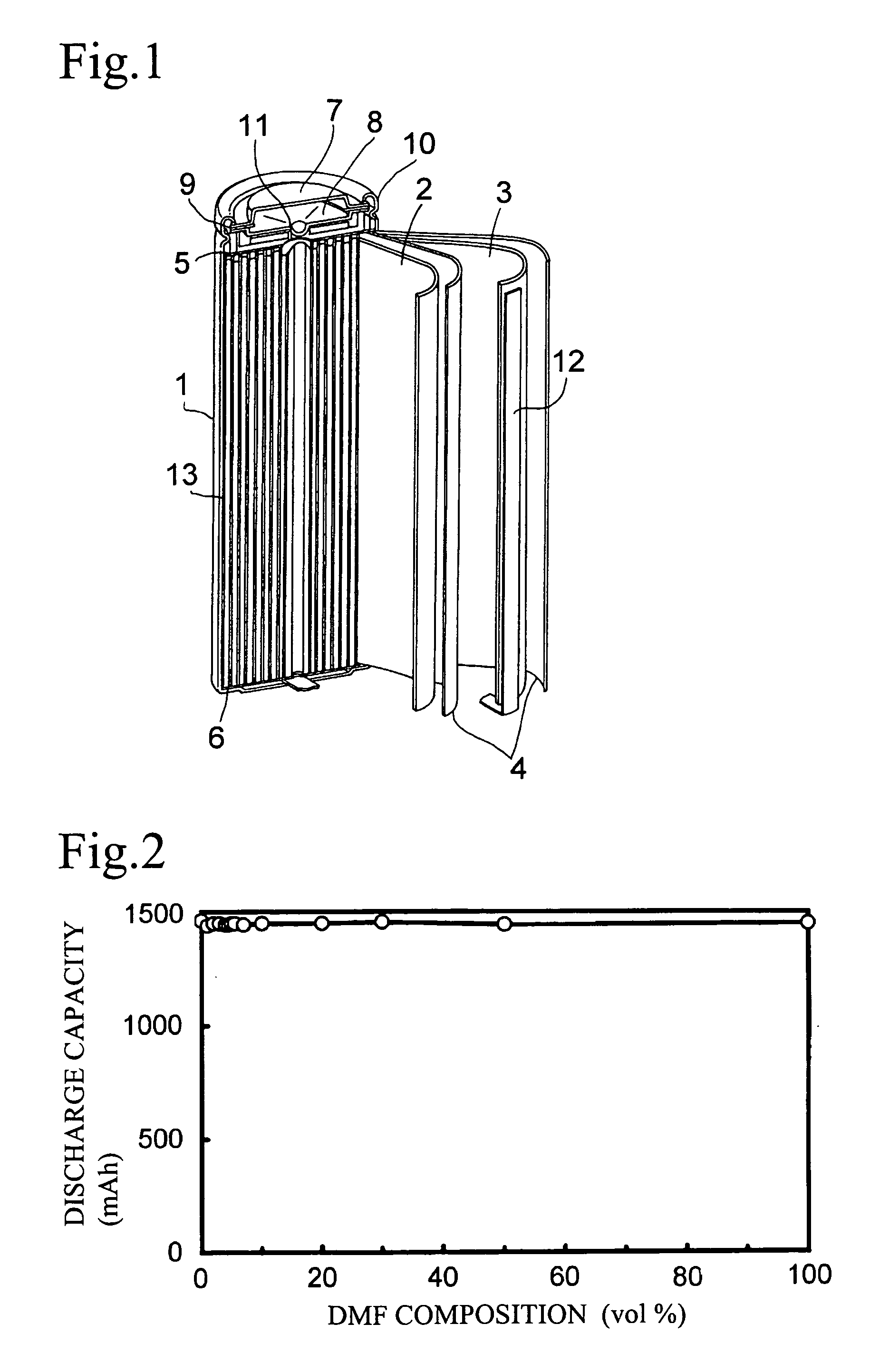 Lithium-iron disulfide primary battery