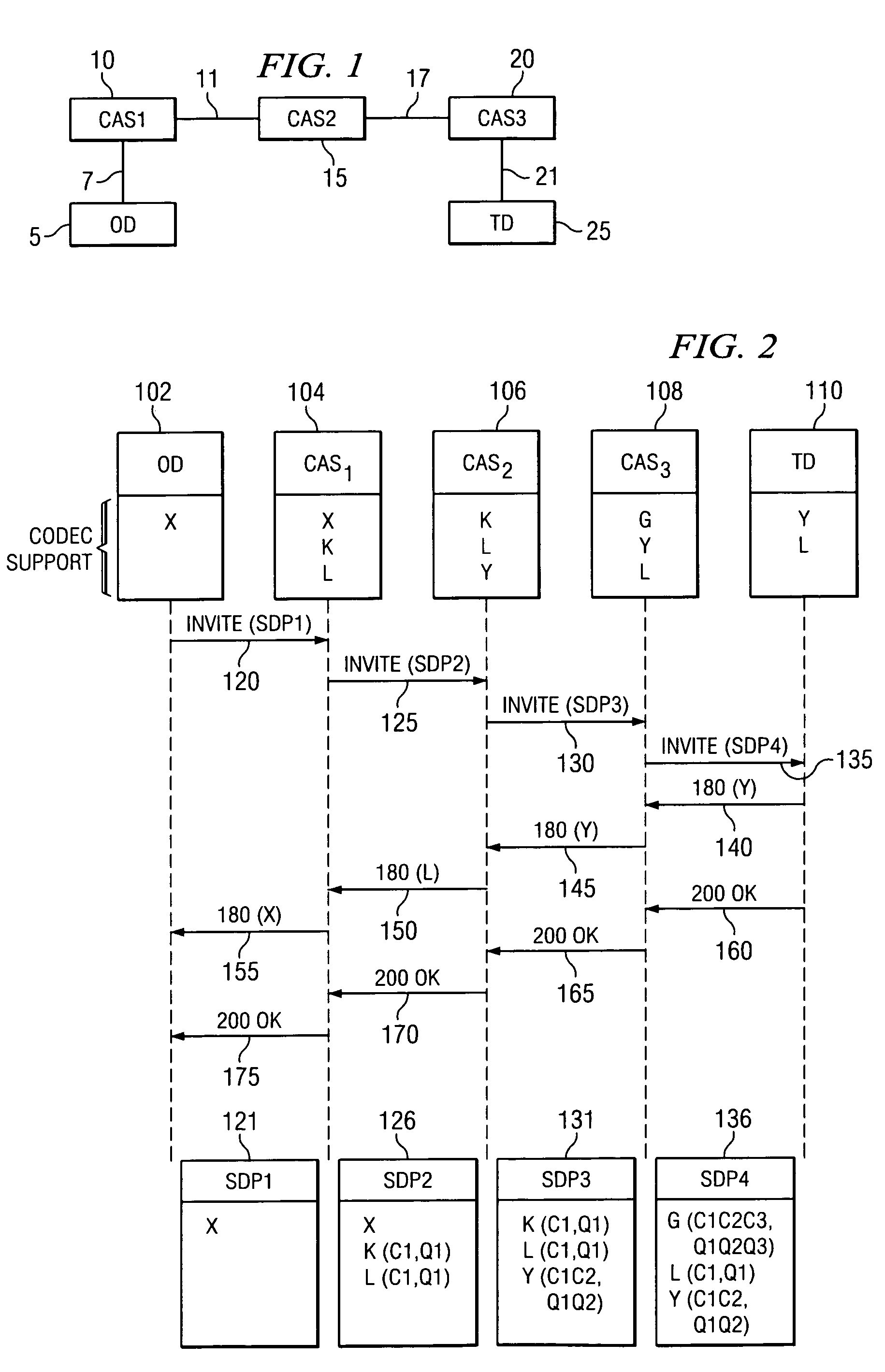 CODEC negotiation considering quality and costs