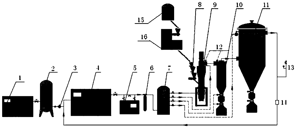 Traditional Chinese medicine supersonic air jet crushing method