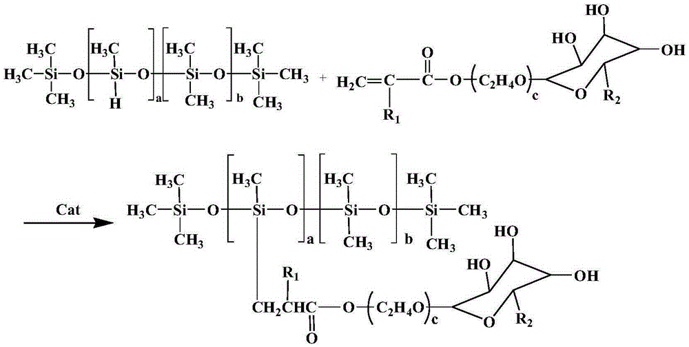 Self-emulsifying concrete defoamer and preparation method thereof