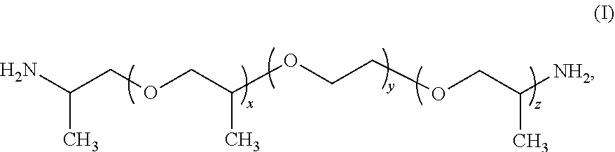 Water-soluble polyamide polymer and use thereof as functional additive