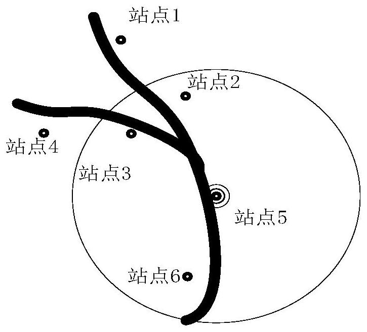 Water quality space-time correlation prediction method based on long and short term memory and radial basis function neural network