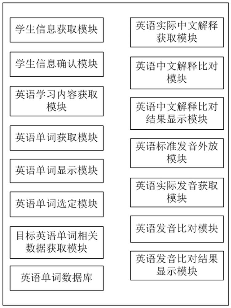 English teaching system based on big data