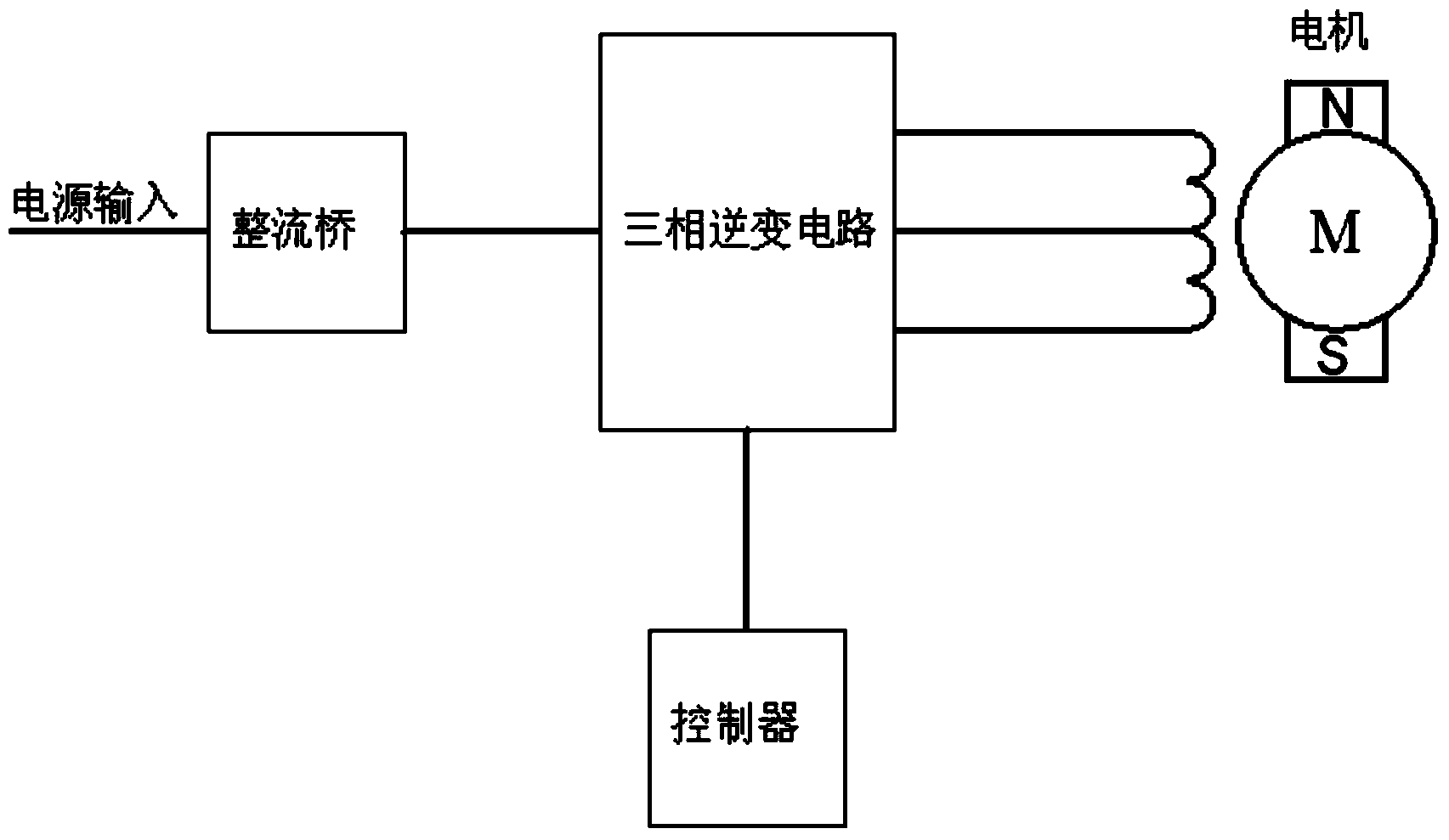 Constant-flow blower fan and control method thereof