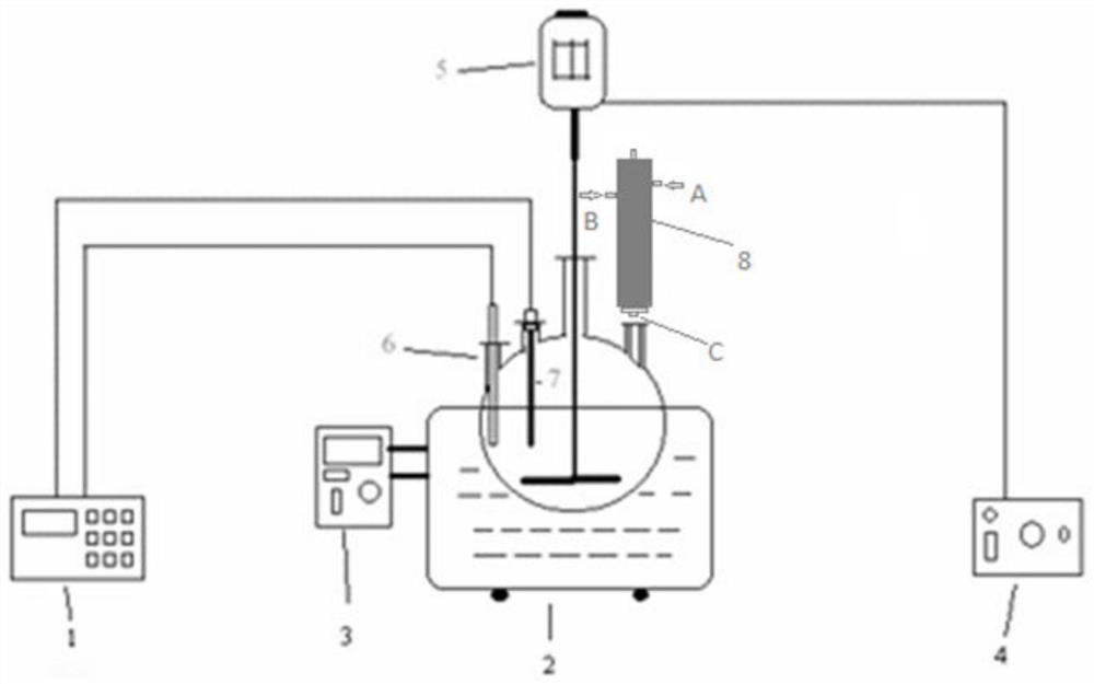 Preparation method of metal oxide doped nanoparticle, dispersoid or powder for resisting bacteria and preventing mildew