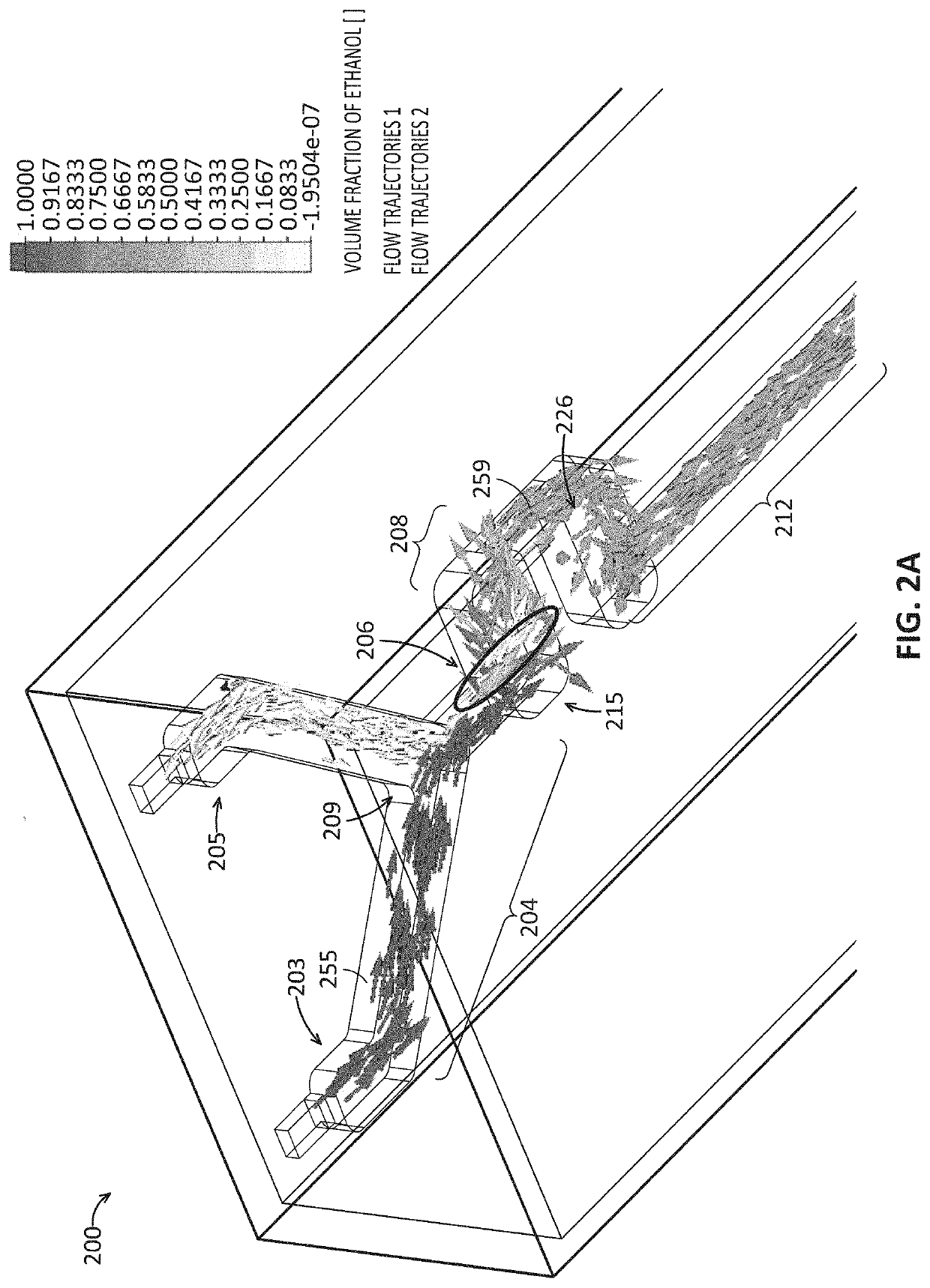 Microfluidic apparatuses and methods of use thereof in mixing