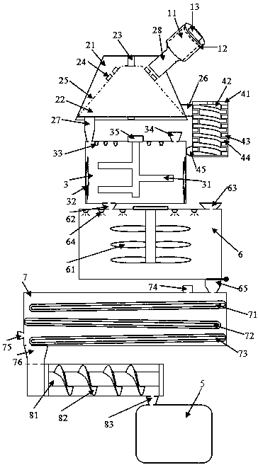 A kind of fermented traditional Chinese medicine product preparation equipment