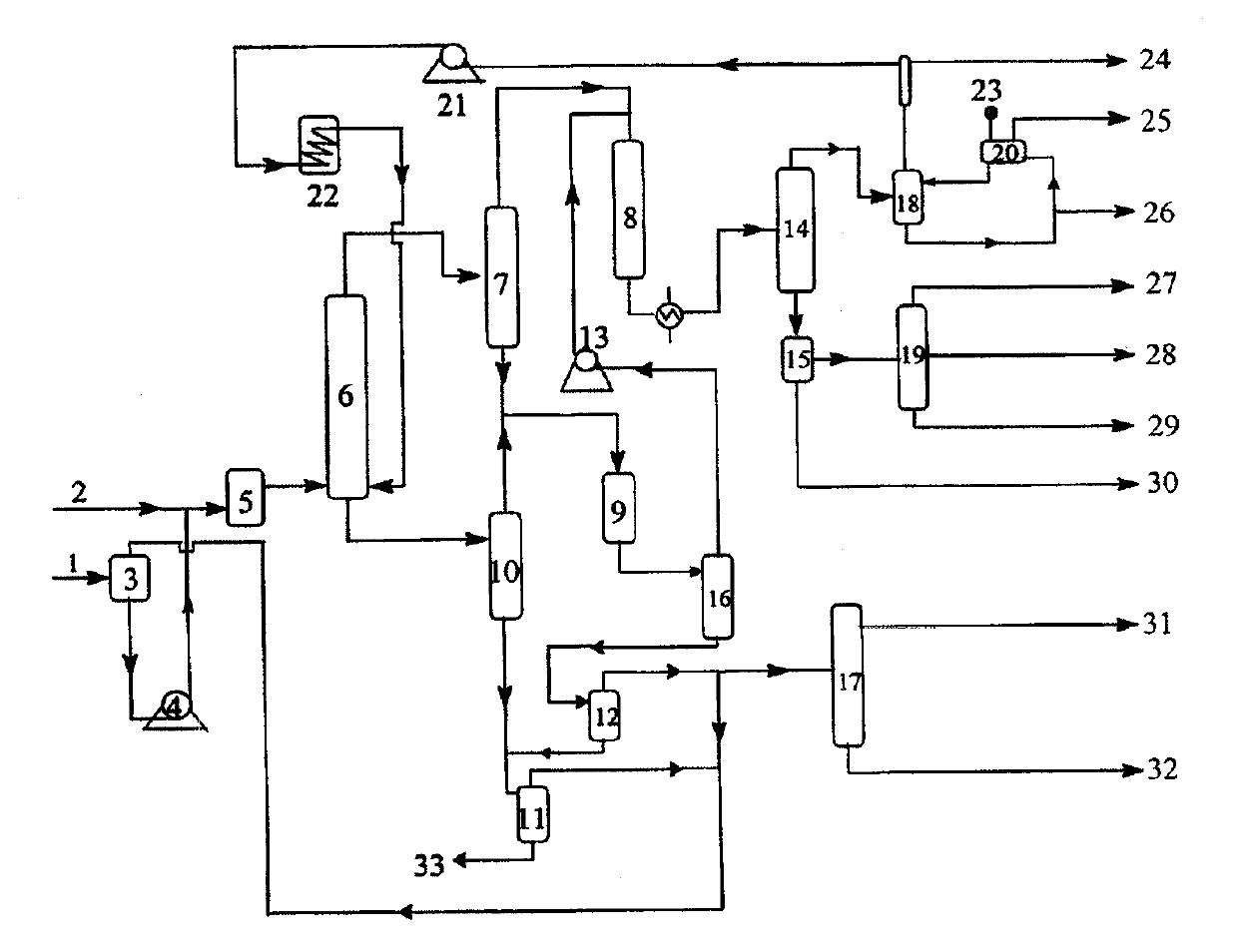 Low temperature Fischer-tropsch synthetic oil hydrofining and / or hydrogenation heterogeneous cracking system and technology